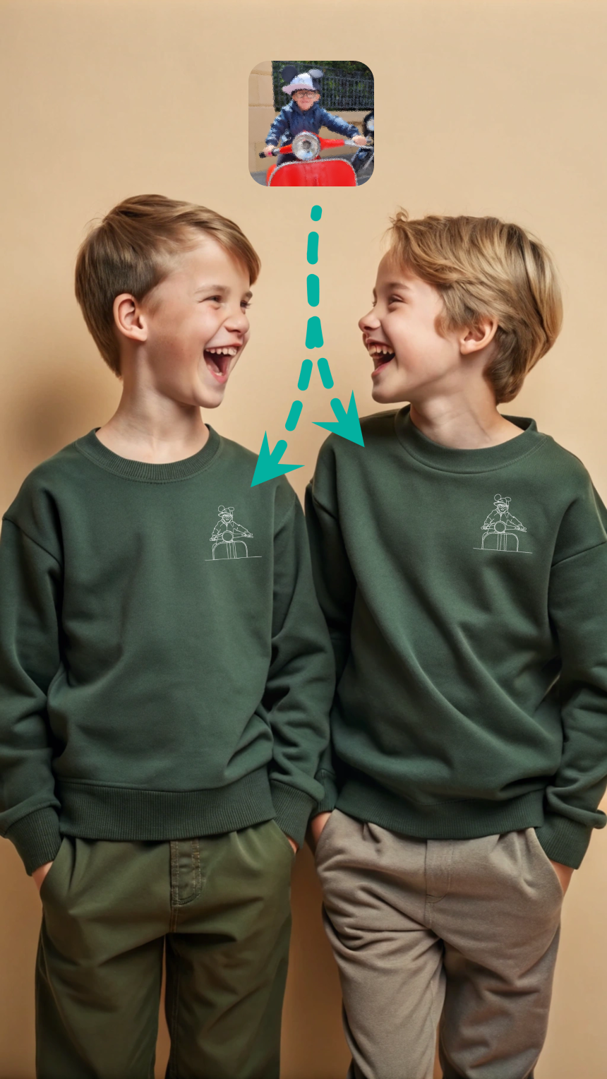 Sweatshirt Lineart Doppelpack Kinder